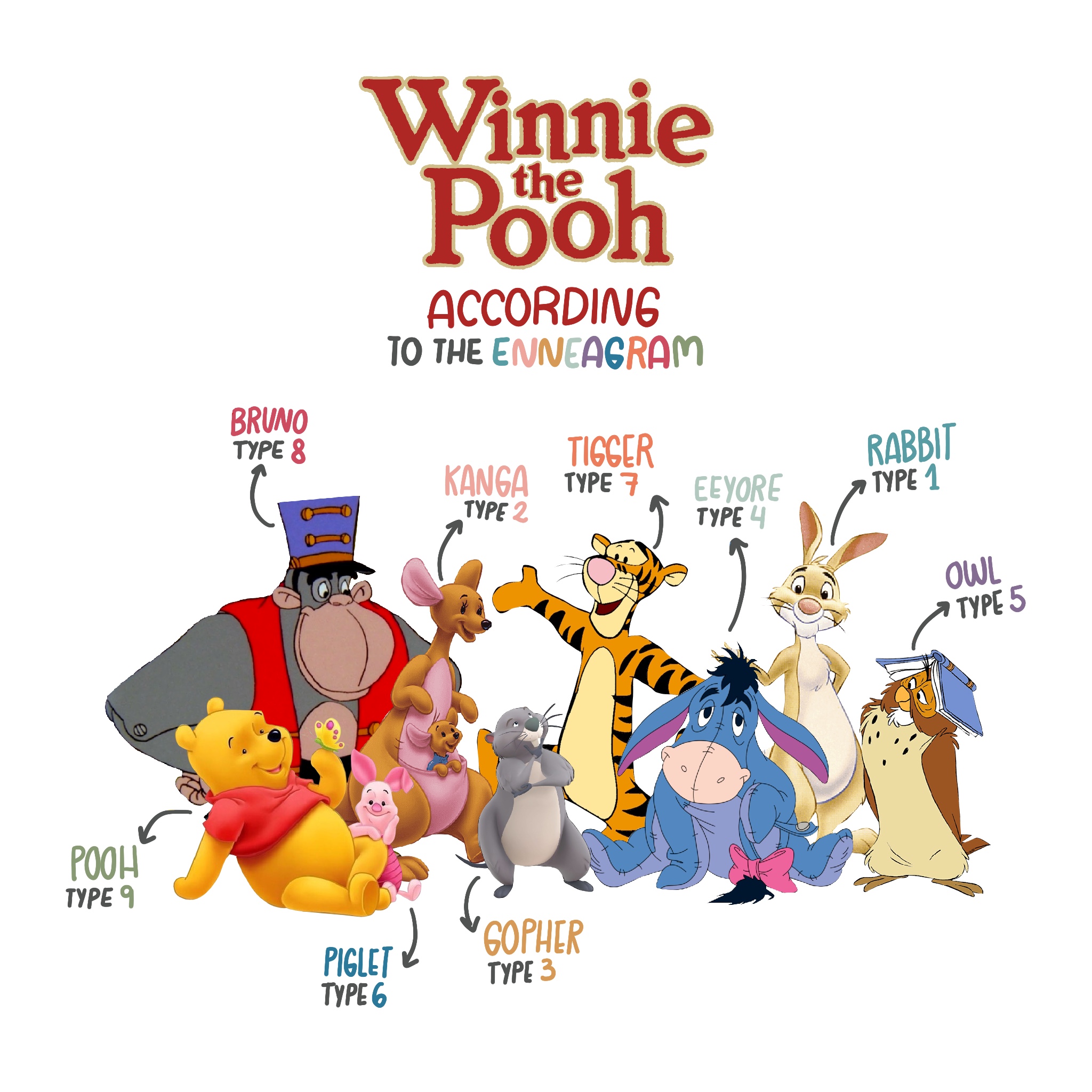 Winnie The Pooh Characters Names Disney Returns To The Original Winnie